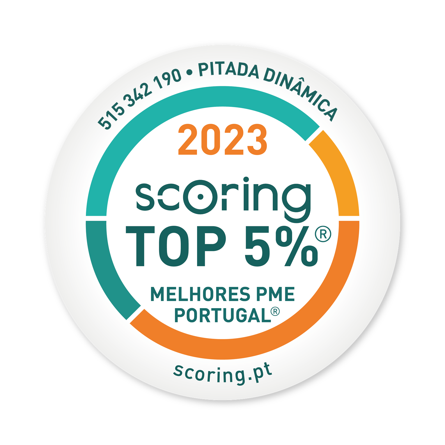 Scoring Top 5% 2023