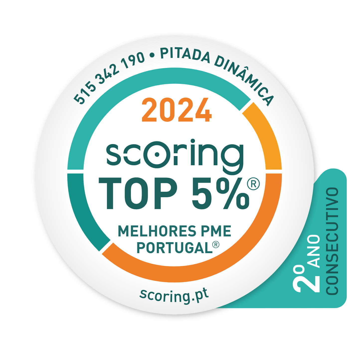 Scoring Top 5% 2024