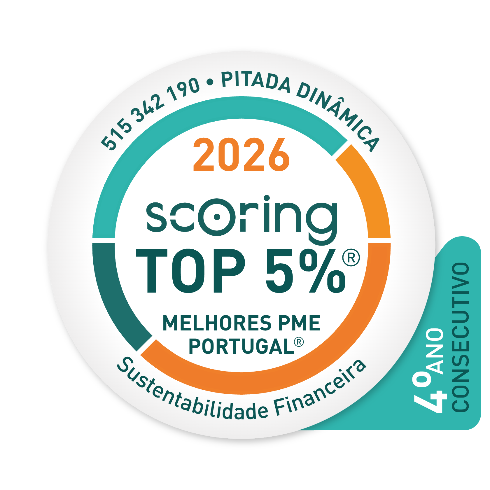 Scoring Top 5% 2026